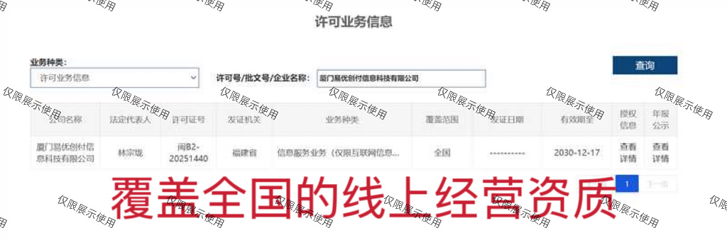 全国线上经营资质